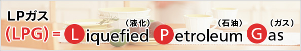 LPガス（LPG）Liquefied（液化）Petroleum（石油）Gas（ガス）
